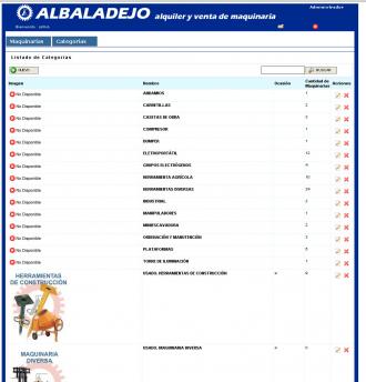Administrador deCategorias