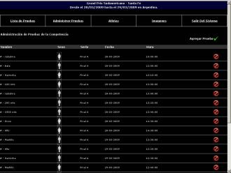 Administrador de Pruebas de la Competencias