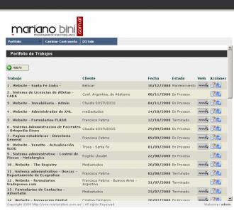 Administrador de portfolio 