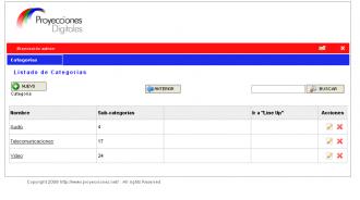 Administrador de catalogo y productos