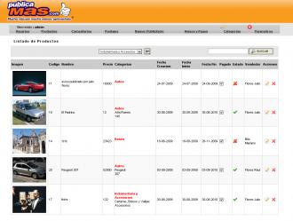 Administrador de productos